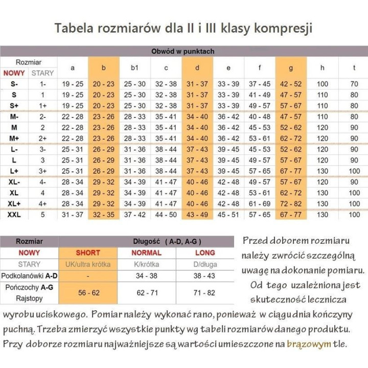 Aries Avicenum Phlebo 360 COTTON Podkolanówki II Klasa Otwarty Czubek