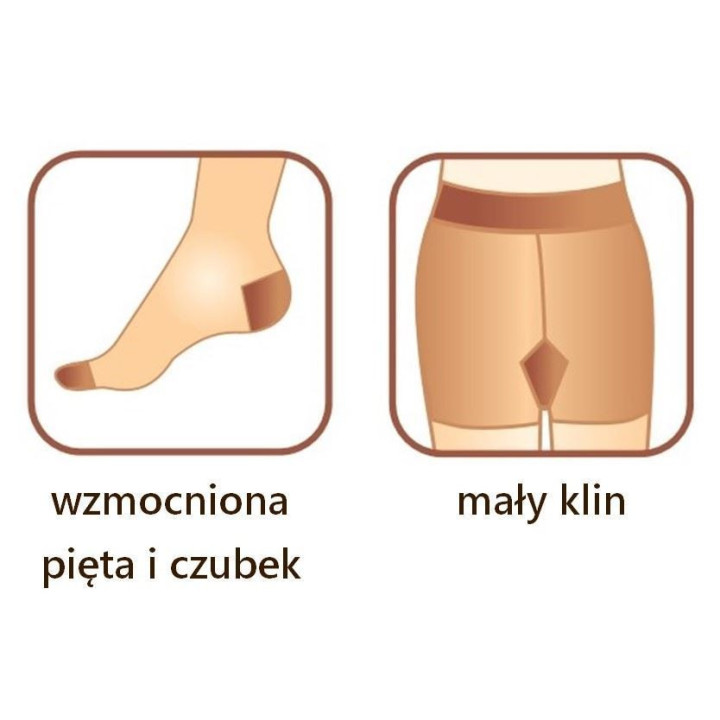 Aries Avicenum Phlebo 140 Cienkie Rajstopy CCL1 Mały Klin
