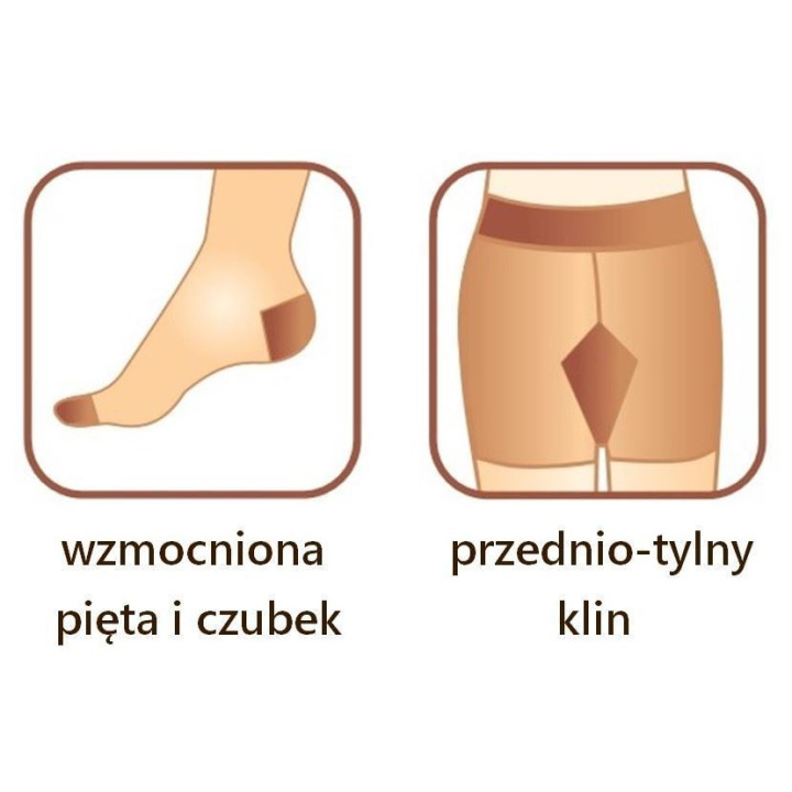 Aries Avicenum Phlebo 140 Cienkie Rajstopy CCL1 Klin Przednio-Tylny